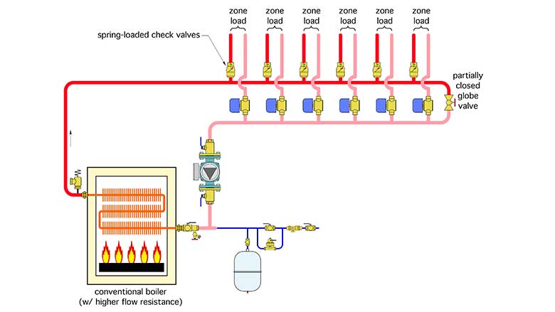 01-GF-march-2023-fig-1