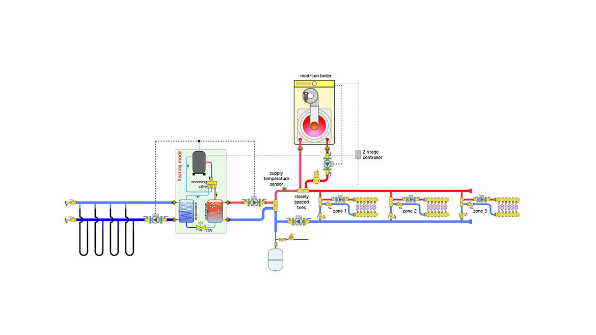 The Glitch The Fix feature. Figure 1: The glitch — schematic of a primary secondary system where each heat source connects to the primary loop using a pair of closely spaced tees.