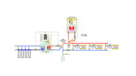 The Glitch The Fix feature. Figure 1: The glitch — schematic of a primary secondary system where each heat source connects to the primary loop using a pair of closely spaced tees.