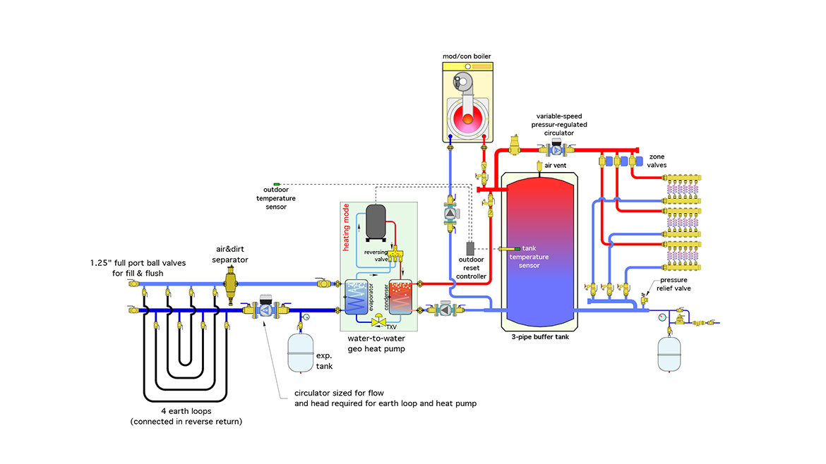 The Glitch & The Fix feature. Figure 2 schematic of one configuration that eliminates the issues of Figure 1.