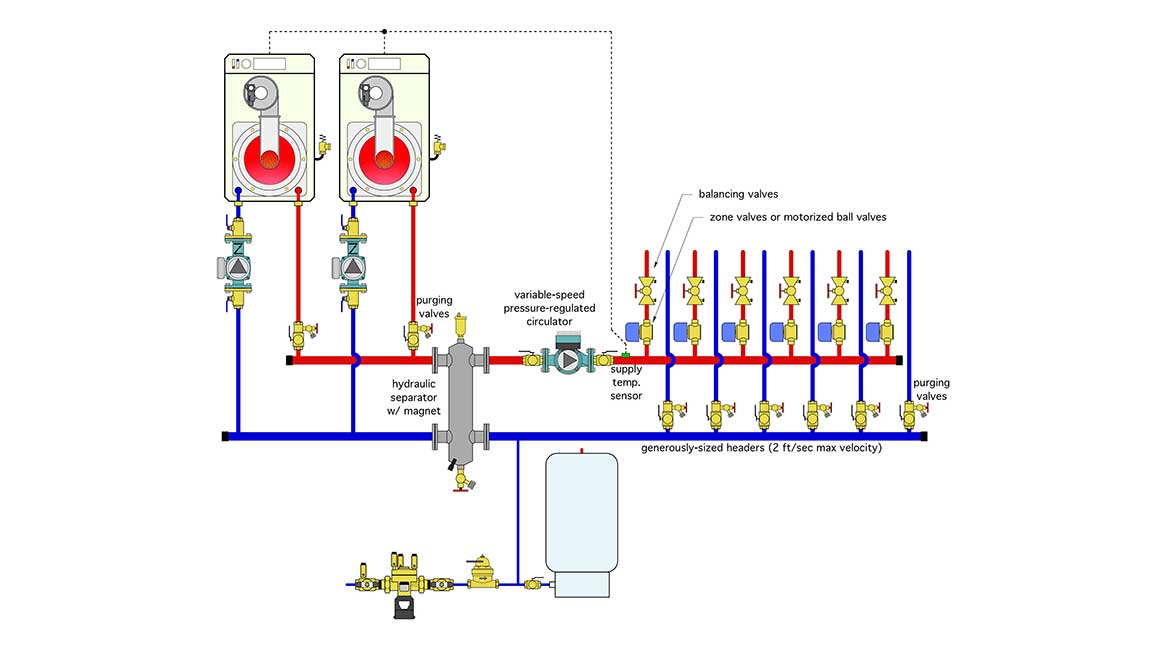 03 PM 1123 Glitch and Fix Figure 3 Alternative option to replace older circulators