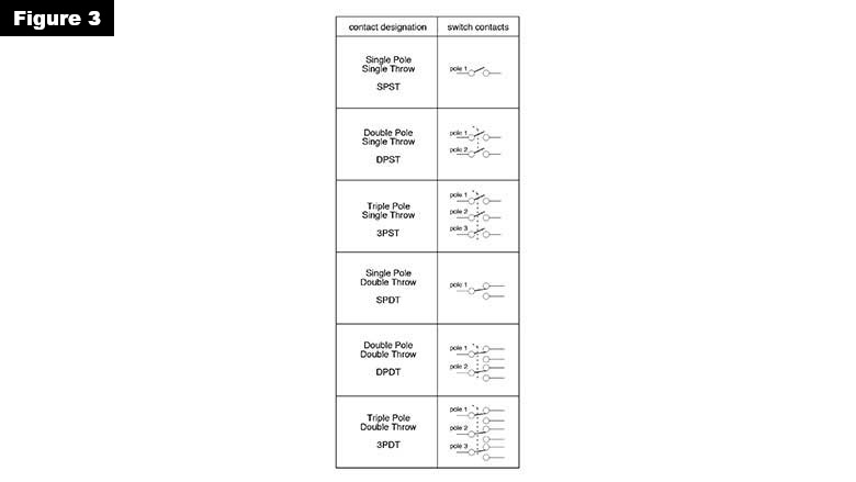 04 0723 Column John Siegenthaler Fig03