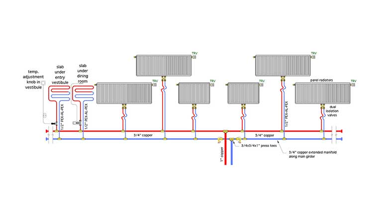 05-GF-may-2023-fig-4.jpg