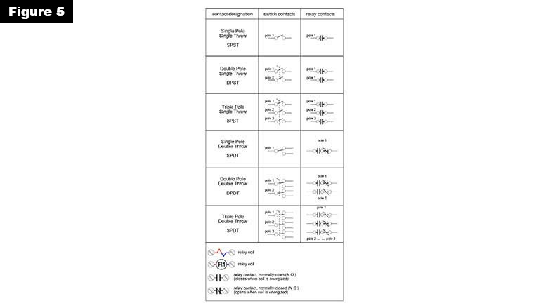 06 0723 Column John Siegenthaler Fig05