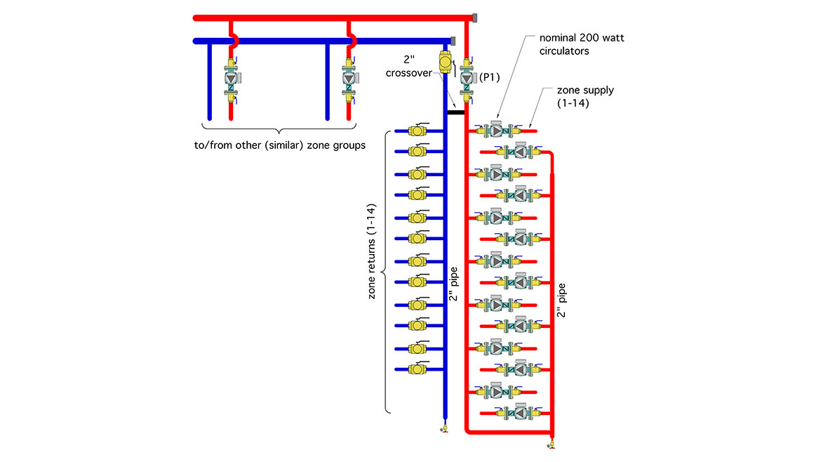 PM 0923 Glitch and Fix Figure 1