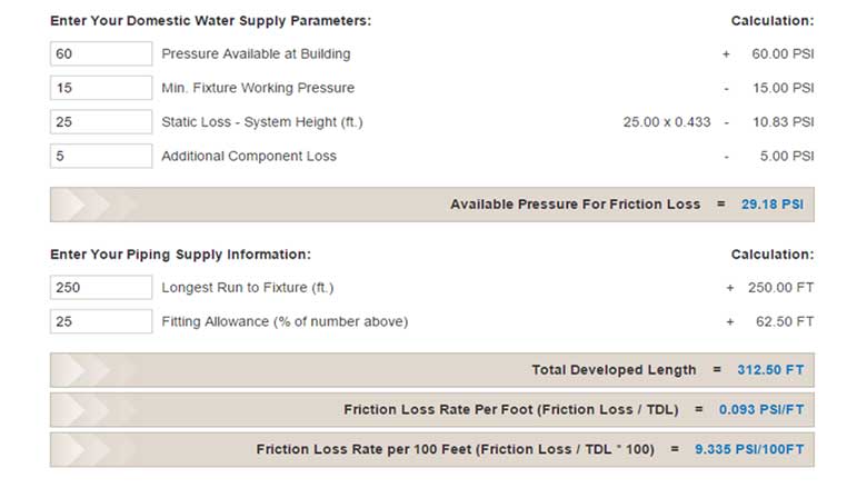 Uponor Pipe Sizing Calculator